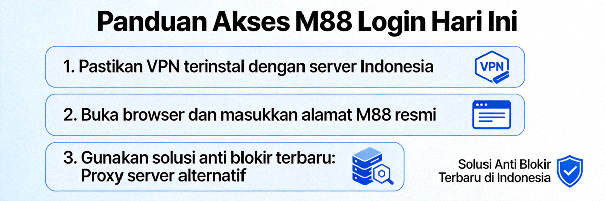Panduan akses M88 login hari ini dengan solusi anti blokir terbaru di Indonesia
